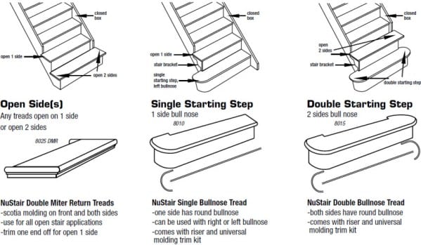Starting Steps Stair Parts